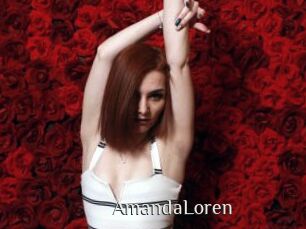 AmandaLoren