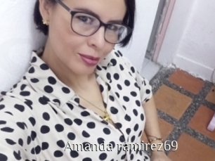 amanda_ramirez69 Shop coquin