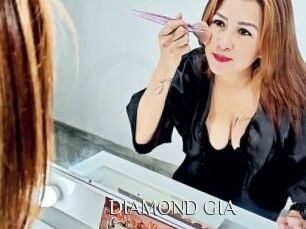 DIAMOND_GIA