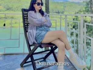 donnaramos Shop coquin