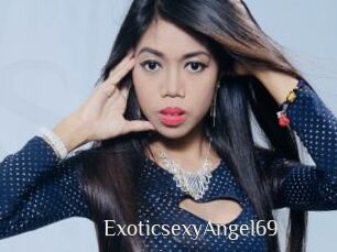ExoticsexyAngel69 Shop coquin