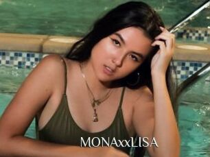 MONAxxLISA