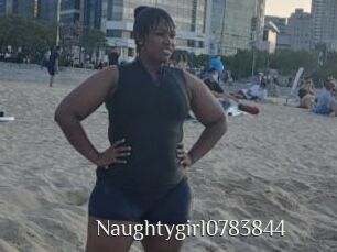 Naughtygirl0783844 Shop coquin