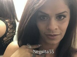 Negrita33 Shop coquin