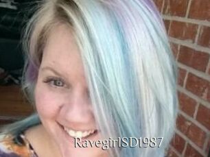 ravegirlSD1987 Shop coquin